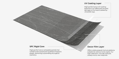 SPC Wall Panel 横截面